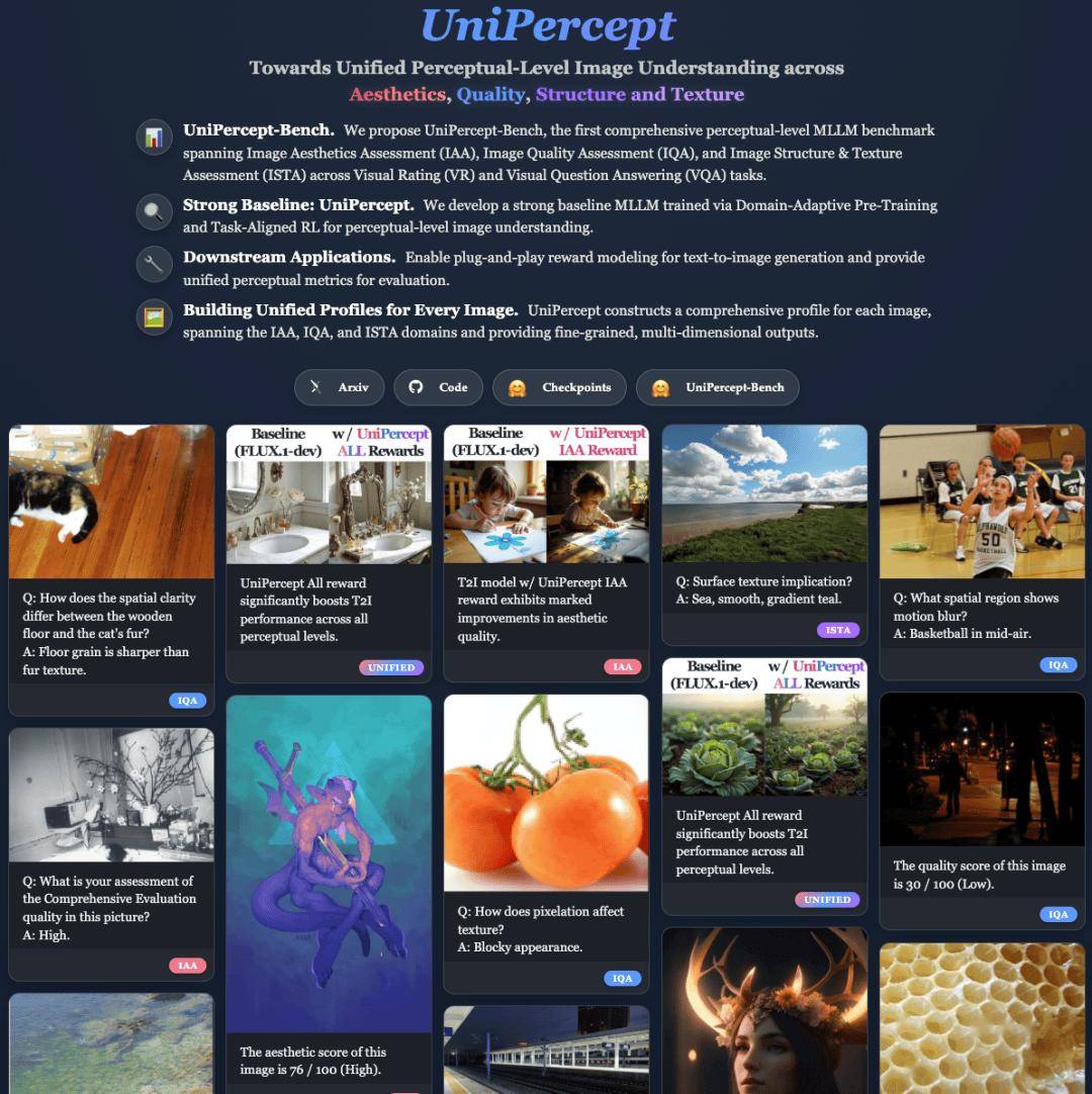 UniPercept 统一图像美学、质量与结构纹理感知
